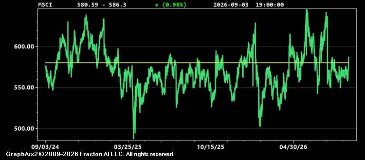 msci.jpg